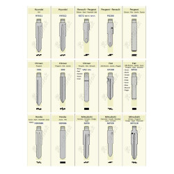 Remote Keyless for car central lock VW POLO AUDI etc, "SUPER QUALITY" KE851HC