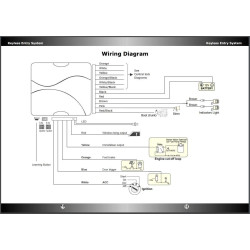 Remote Keyless for car central lock VW POLO AUDI etc, "SUPER QUALITY" KE851HC