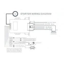 Engine Start Stop System ESSS-ES01