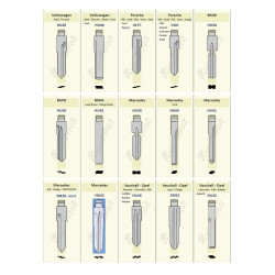 Remote Keyless UPGRADABLE TO ALARM VW POLO AUDI etc, "SUPER QUALITY" KE851HC