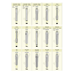 Remote Keyless UPGRADABLE TO ALARM VW POLO AUDI etc, "SUPER QUALITY" KE851HC