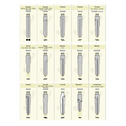 Remote Keyless UPGRADABLE TO ALARM VW POLO AUDI etc, "SUPER QUALITY" KE851HC