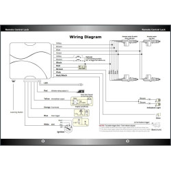 24V FOR TRUCK 4 Door Central Locking Kit Remote Keyless "TOP QUALITY"  24V-CLR851-4D