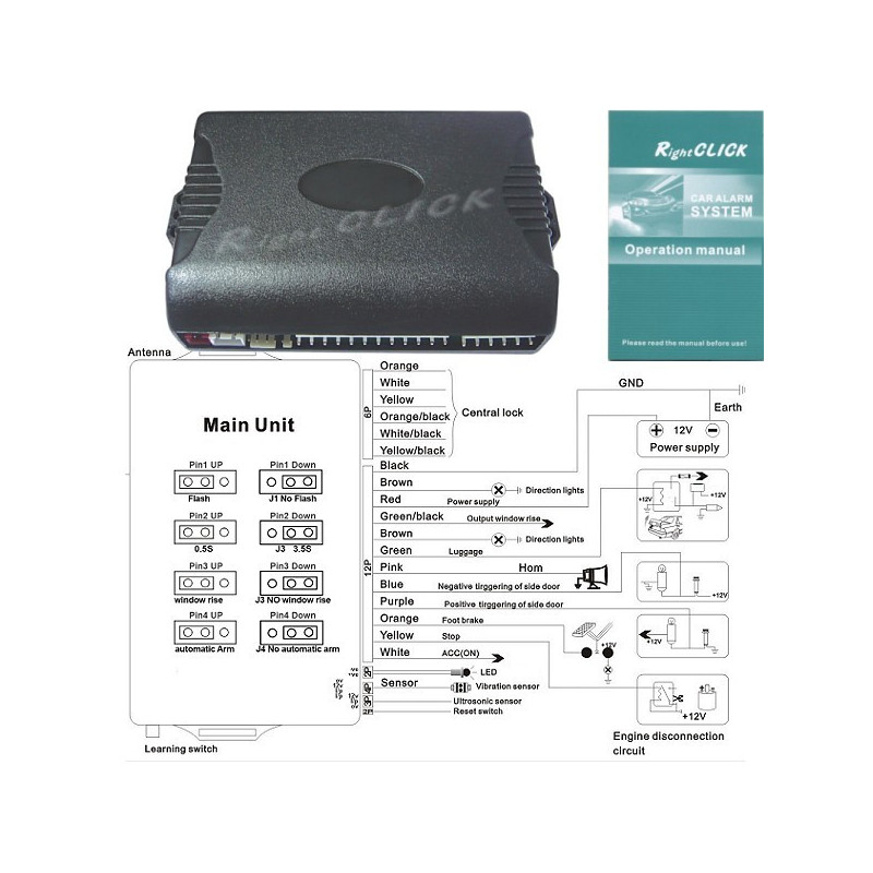 Alarm Plus Main Module Mainunit-ALPLUS Alarm Plus Main Module Mainunit-ALPLUS